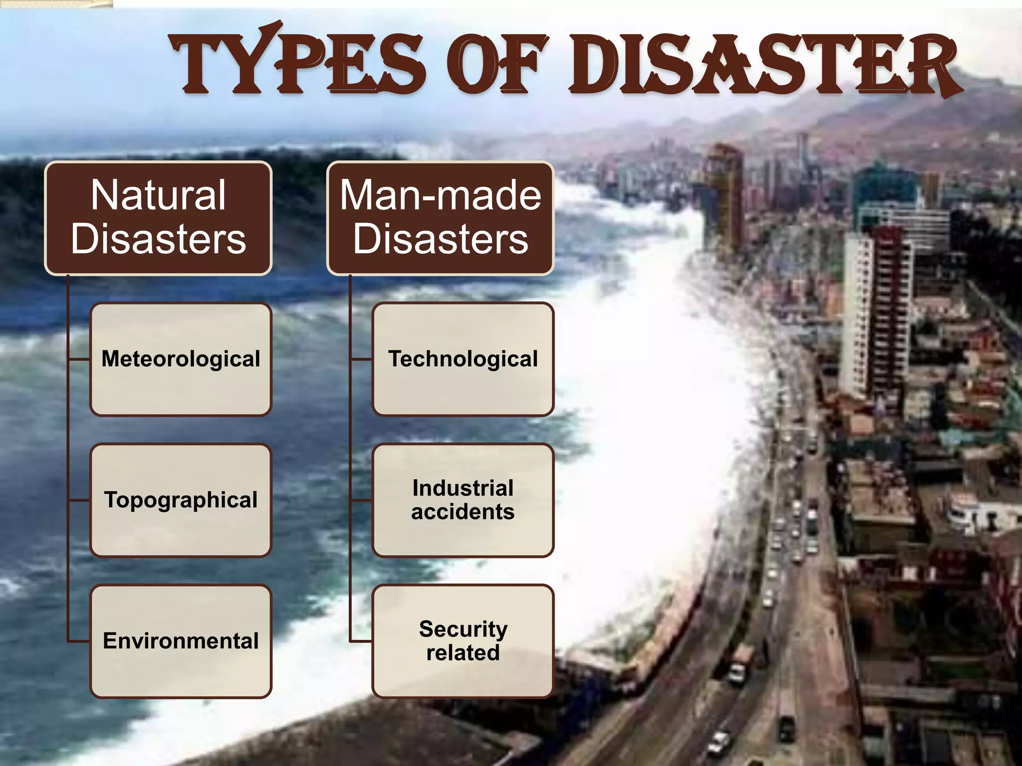 Disaster Ppt Ppt