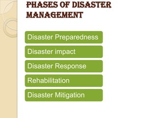 PHASES OF DISASTER MANAGEMENT