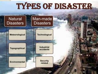TYPES OF DISASTER 