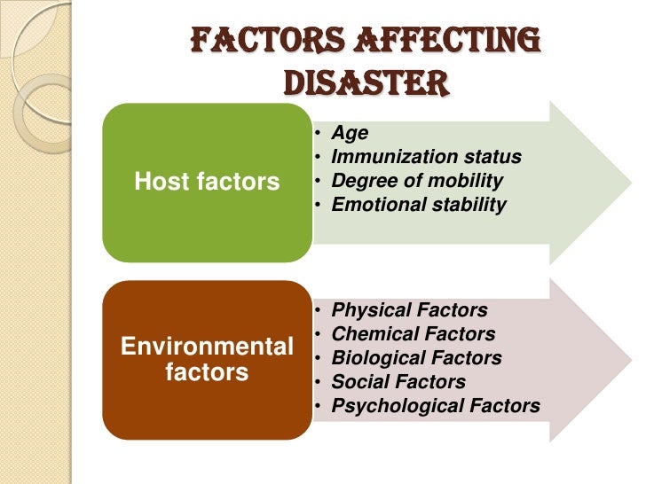 the-factors-of-disasters-disasters-weather-and-climate-ecosystems