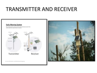 TRANSMITTER AND RECEIVER
 