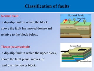 Classification of faults
Normal fault:
a dip-slip fault in which the block
above the fault has moved downward
relative to the block below.
Thrust (reverse)fault:
a dip-slip fault in which the upper block,
above the fault plane, moves up
and over the lower block.
 