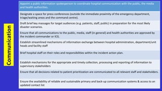 Appoint a public information spokesperson to coordinate hospital communication with the public, the media
and health authorities.
Designate a space for press conferences (outside the immediate proximity of the emergency department,
triage/waiting areas and the command centre).
Draft brief key massages for target audiences (e.g. patients, staff, public) in preparation for the most likely
disaster scenarios.
Ensure that all communications to the public, media, staff (in general) and health authorities are approved by
the incident commander or ICG.
Establish streamlined mechanisms of information exchange between hospital administration, department/unit
heads and facility staff
Brief hospital staff on their roles and responsibilities within the incident action plan.
Establish mechanisms for the appropriate and timely collection, processing and reporting of information to
supervisory stakeholders
Ensure that all decisions related to patient prioritization are communicated to all relevant staff and stakeholders.
Ensure the availability of reliable and sustainable primary and back-up communication systems & access to an
updated contact list
Communication
 