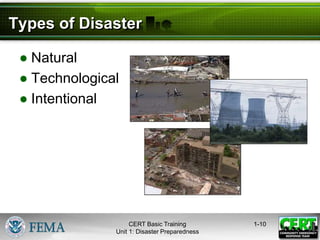 Types of Disaster
● Natural
● Technological
● Intentional
1-10
CERT Basic Training
Unit 1: Disaster Preparedness
 