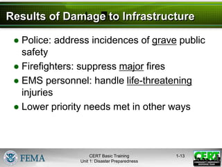 Results of Damage to Infrastructure
● Police: address incidences of grave public
safety
● Firefighters: suppress major fires
● EMS personnel: handle life-threatening
injuries
● Lower priority needs met in other ways
1-13
CERT Basic Training
Unit 1: Disaster Preparedness
 