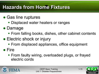 Hazards from Home Fixtures
● Gas line ruptures
 Displaced water heaters or ranges
● Damage
 From falling books, dishes, other cabinet contents
● Electric shock or injury
 From displaced appliances, office equipment
● Fire
 From faulty wiring, overloaded plugs, or frayed
electric cords
1-15
CERT Basic Training
Unit 1: Disaster Preparedness
 