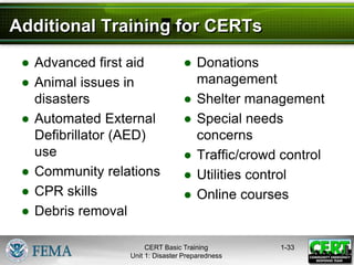 Additional Training for CERTs
● Advanced first aid
● Animal issues in
disasters
● Automated External
Defibrillator (AED)
use
● Community relations
● CPR skills
● Debris removal
● Donations
management
● Shelter management
● Special needs
concerns
● Traffic/crowd control
● Utilities control
● Online courses
1-33
CERT Basic Training
Unit 1: Disaster Preparedness
 
