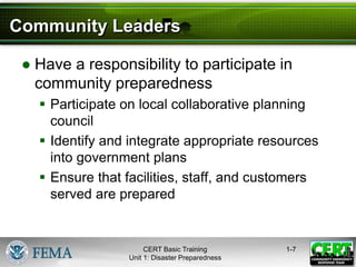 Community Leaders
● Have a responsibility to participate in
community preparedness
 Participate on local collaborative planning
council
 Identify and integrate appropriate resources
into government plans
 Ensure that facilities, staff, and customers
served are prepared
1-7
CERT Basic Training
Unit 1: Disaster Preparedness
 