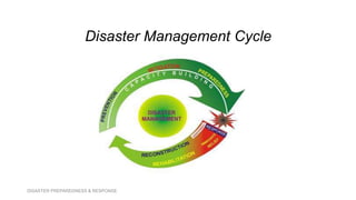 Disaster Management Cycle
DISASTER PREPAREDNESS & RESPONSE
 