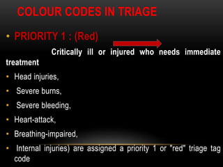 Disaster management-TRANSPORTATION AND HOSPITAL EMERGENCY CARE | PPTX ...