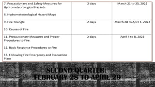 SECOND QUARTER:
FEBRUARY 28 TO APRIL 29
 