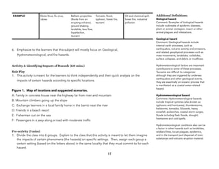 Disaster readiness and risk reduction | PDF
