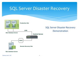 Sameeu Imad - NIIT5Recovery Management System