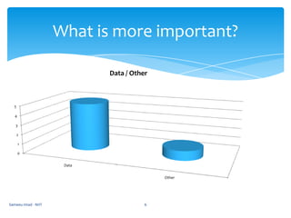 NaturalInclude Tsunami, hurricane, earthquake, floods and tornadoes.