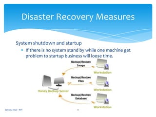 It’s easy to recover from these disasters .Sameeu Imad - NIIT3Types of Disasters