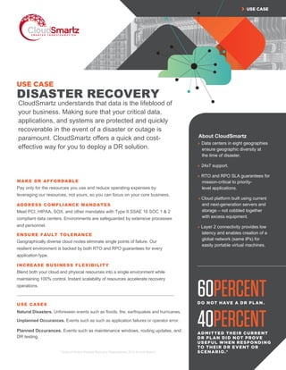 USE CASE
USE CASE
DISASTER RECOVERY
MAKE DR AFFORDABLE
Pay only for the resources you use and reduce operating expenses by
leveraging our resources, not yours, so you can focus on your core business.
ADDRESS COMPLIANCE MANDATES
Meet PCI, HIPAA, SOX, and other mandates with Type II SSAE 16 SOC 1 & 2
compliant data centers. Environments are safeguarded by extensive processes
and personnel.
ENSURE FAULT TOLERANCE
Geographically diverse cloud nodes eliminate single points of failure. Our
resilient environment is backed by both RTO and RPO guarantees for every
application type.
INCREASE BUSINESS FLEXIBILITY
Blend both your cloud and physical resources into a single environment while
maintaining 100% control. Instant scalability of resources accelerate recovery
operations.
USE CASES
Natural Disasters. Unforeseen events such as ﬂoods, ﬁre, earthquakes and hurricanes.
Unplanned Occurances. Events such as such as application failures or operator error.
Planned Occurances. Events such as maintenance windows, routing updates, and
DR testing.
60PERCENT
40PERCENT
DO NOT HAVE A DR PLAN.
ADMITTED THEIR CURRENT
DR PLAN DID NOT PROVE
USEFUL WHEN RESPONDING
TO THEIR DR EVENT OR
SCENARIO.*
» Data centers in eight geographies
ensure geographic diversity at
the time of disaster.
» 24x7 support.
» RTO and RPO SLA guarantees for
mission-critical to priority-
level applications.
» Cloud platform built using current
and next-generation servers and
storage – not cobbled together
with excess equipment.
» Layer 2 connectivity provides low
latency and enables creation of a
global network (same IPs) for
easily portable virtual machines.
* State of Global Disaster Recovery Preparedness 2014 Annual Report
CloudSmartz understands that data is the lifeblood of
your business. Making sure that your critical data,
applications, and systems are protected and quickly
recoverable in the event of a disaster or outage is
paramount. CloudSmartz offers a quick and cost-
effective way for you to deploy a DR solution.
About CloudSmartz
 