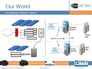 Disaster Recovery in the Cloud -- A Failover Testing Case Study | PDF