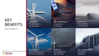KEY
BENEFITS
Zerto Platform
FLEXIBILITY
No vendor lock-in;
data portability
SOFTWAREONLY
No appliances
or hardware
MOBILITY
MigrateVMs and
apps with ease
SIMPLICITY
One experience
across solutions
SCALABILITY
Scale-out architecture
built for the enterprise
ORCHESTRATION
Automated
workflows
 