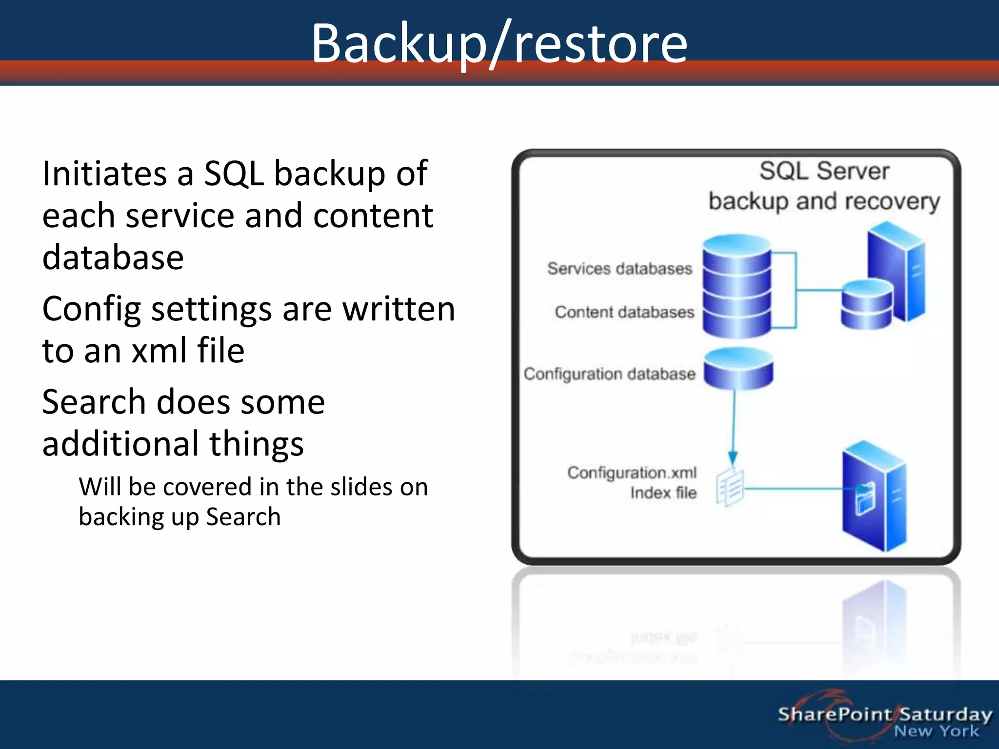 Backup/restoreInitiates a SQL backup of each service and content databaseConfig settings are written to an xml fileSearch does some additional thingsWill be covered in the slides on backing up Search