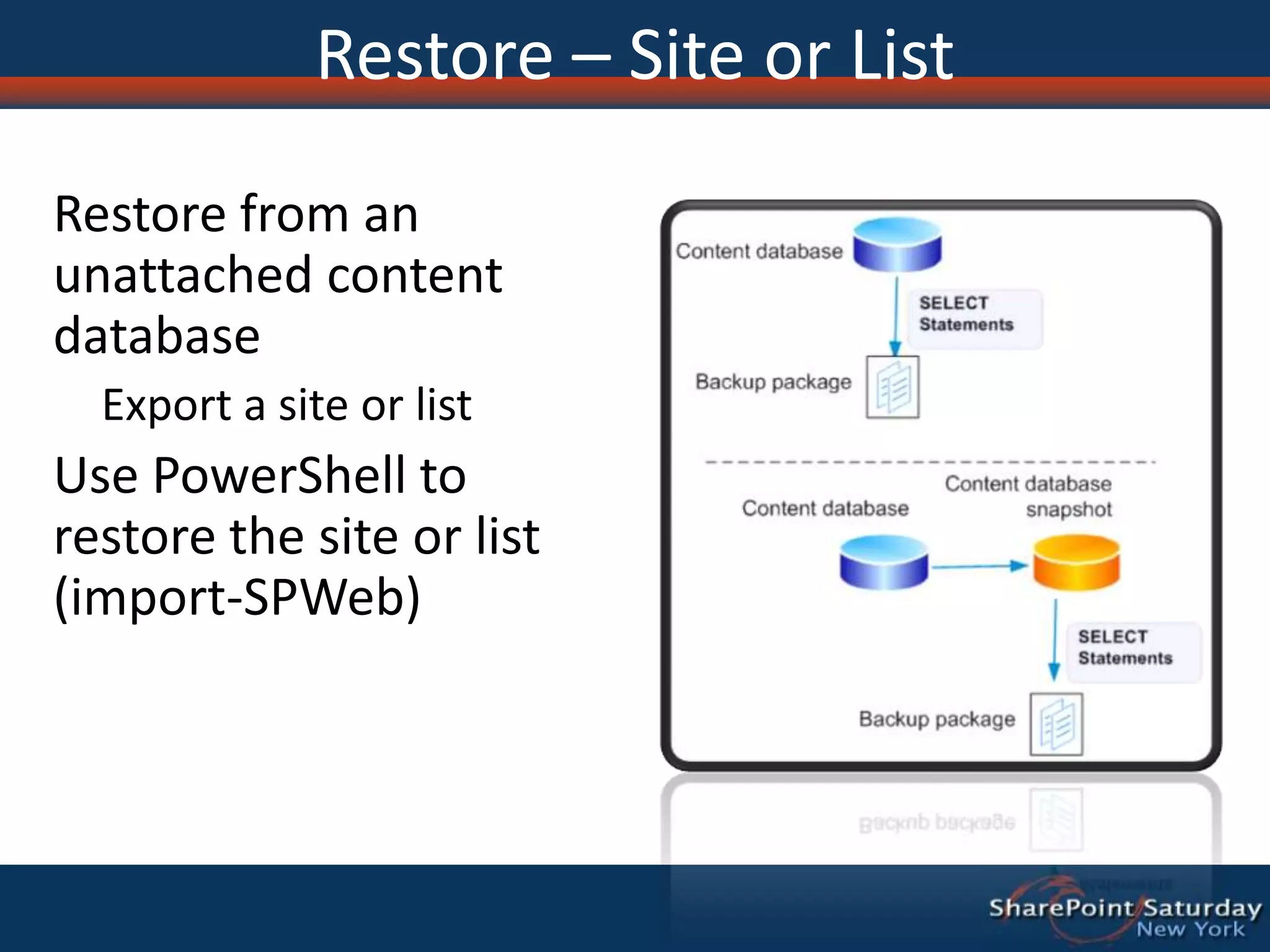 Backup – Search Solutions