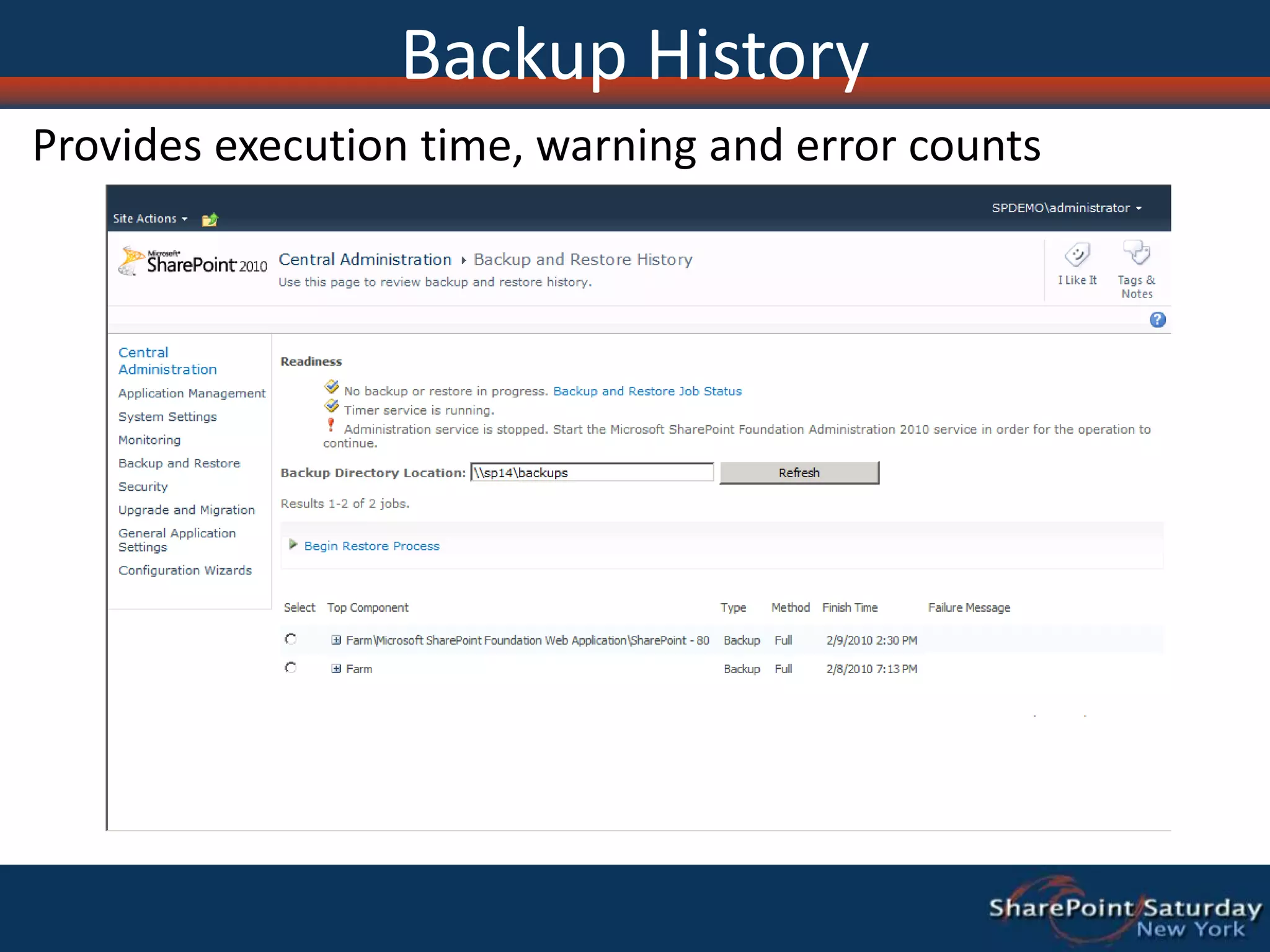 Backup – Service AppsIf the service applications has an associated database(s)SharePoint starts a SQL Server backup of the database(s)SharePoint starts a backup of the service config