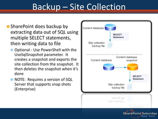 Any changes to the indexes since phase 1 are copied