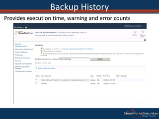 Backup – Service AppsIf the service applications has an associated database(s)SharePoint starts a SQL Server backup of the database(s)SharePoint starts a backup of the service config