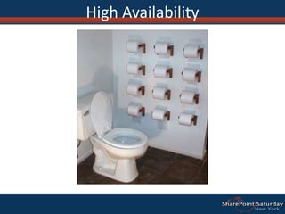 Backup – Site CollectionSharePoint does backup by extracting data out of SQL using multiple SELECT statements, then writing data to fileOptional - Use PowerShell with the UseSqlSnapshot parameter.  It creates a snapshot and exports the site collection from the snapshot.  It then deletes the snapshot when it’s doneNOTE:  Requires a version of SQL Server that supports snap shots (Enterprise)