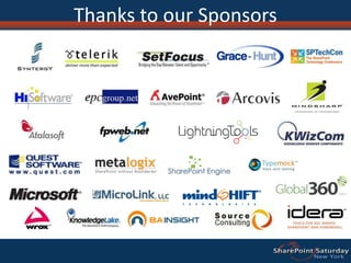 DR – Log ShippingD/RSearchPrimary SearchConfig, Services databases DB 1Config, Services databases DB 2Content Log Shipping