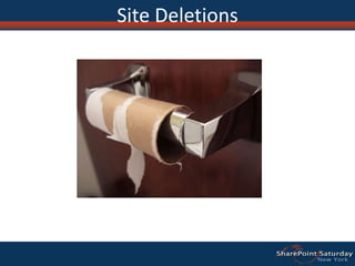 Site Deletions