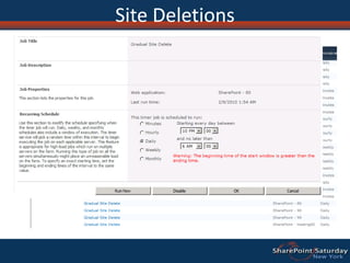 Site Deletions