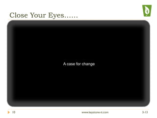 Close Your Eyes……
A case for change
3-1310 www.keystone-it.com
 