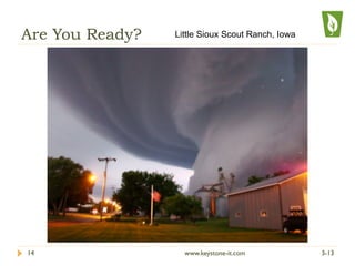 Are You Ready? Little Sioux Scout Ranch, Iowa
3-1314 www.keystone-it.com
 