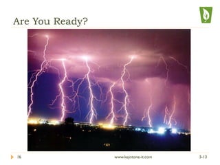 Are You Ready?
3-1316 www.keystone-it.com
 