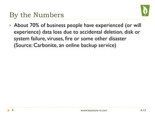 By the Numbers
}  About 70% of business people have experienced (or will
experience) data loss due to accidental deletion, disk or
system failure, viruses, fire or some other disaster
(Source: Carbonite, an online backup service)
3-139 www.keystone-it.com
 