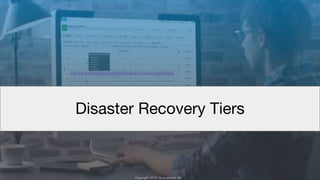 Cost of Disaster Recovery
 