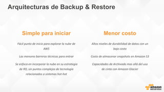 Simple para iniciar
Fácil punto de inicio para explorar la nube de
AWS
Las menores barreras técnicas para entrar
Se enfoca en incorporar la nube en su estrategia
de RD, sin puntos complejos de tecnología
relacionados a sistemas hot-hot
Menor costo
Altos niveles de durabilidad de datos con un
bajo costo
Costo de almacenar snapshots en Amazon S3
Capacidades de Archivado mas allá del uso
de cinta con Amazon Glacier
Arquitecturas de Backup & Restore
 
