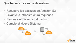 Que hacer en caso de desastres
• Recupere los backups de Amazon S3
• Levante la infraestructura requerida
• Restaure el Sistema del backup
• Cambie al Nuevo Sistema
or
 