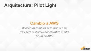 Cambio a AWS
Realice los cambios necesarios en su
DNS para re direccionar el trafico al sitio
de RD en AWS
Arquitectura: Pilot Light
 