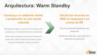 Construya un ambiente similar
a producción en una escala
reducida
Mantenga los datos y archivos sincronizados entre
producción y el sitio de RD utilizando replicación
Utilice menos instancias y de menor tamaño que
producción. Utilice RI (Reserved Instances) para
reservar la capacidad y ahorrar en costos
Escale los recursos en
AWS en respuesta a un
evento de RD
Escale el ambiente añadiendo mas
instancias
Escale las instancias para soportar el
ambiente de producción
Arquitectura: Warm Standby
 
