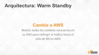 Cambie a AWS
Realice todos los cambios necesarios en
su DNS para redirigir el trafico hacia el
sitio de RD en AWS
Arquitectura: Warm Standby
 