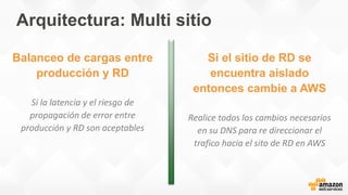 Balanceo de cargas entre
producción y RD
Si la latencia y el riesgo de
propagación de error entre
producción y RD son aceptables
Arquitectura: Multi sitio
Si el sitio de RD se
encuentra aislado
entonces cambie a AWS
Realice todos los cambios necesarios
en su DNS para re direccionar el
trafico hacia el sito de RD en AWS
 