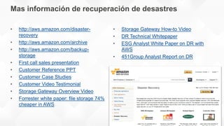 Mas información de recuperación de desastres
• http://aws.amazon.com/disaster-
recovery
• http://aws.amazon.com/archive
• http://aws.amazon.com/backup-
storage
• First call sales presentation
• Customer Reference PPT
• Customer Case Studies
• Customer Video Testimonial
• Storage Gateway Overview Video
• Forrester white paper: file storage 74%
cheaper in AWS
• Storage Gateway How-to Video
• DR Technical Whitepaper
• ESG Analyst White Paper on DR with
AWS
• 451Group Analyst Report on DR
 