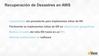 Recuperación de Desastres en AWS
Capacidades sin precedente para implementar sitios de RD
Fácilmente se implementan sitios de DR en ubicaciones geográficas
Reduce el costo del sitio RD hasta en un70%
Ahorros sustanciales en software
 