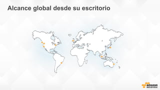 Alcance global desde su escritorio
 
