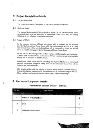 Disaster Recovery Site Project