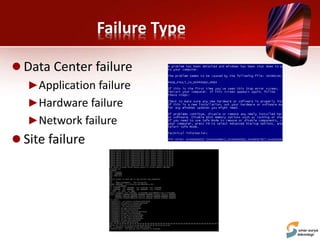 Failure Type
 Data Center failure
►Application failure
►Hardware failure
►Network failure
 Site failure
 