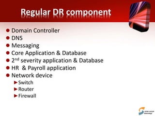 Regular DR component
 Domain Controller
 DNS
 Messaging
 Core Application & Database
 2nd severity application & Database
 HR & Payroll application
 Network device
►Switch
►Router
►Firewall
 