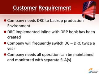 Customer Requirement
 Company needs DRC to backup production
Environment
 DRC implemented inline with DRP book has been
created
 Company will frequently switch DC – DRC twice a
year
 Company needs all operation can be maintained
and monitored with separate SLA(s)
 