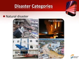 Disaster Categories
 Natural disaster
Flood
Fire & ExplosionEarthquake
Hurricane
 